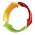 Economia Circular